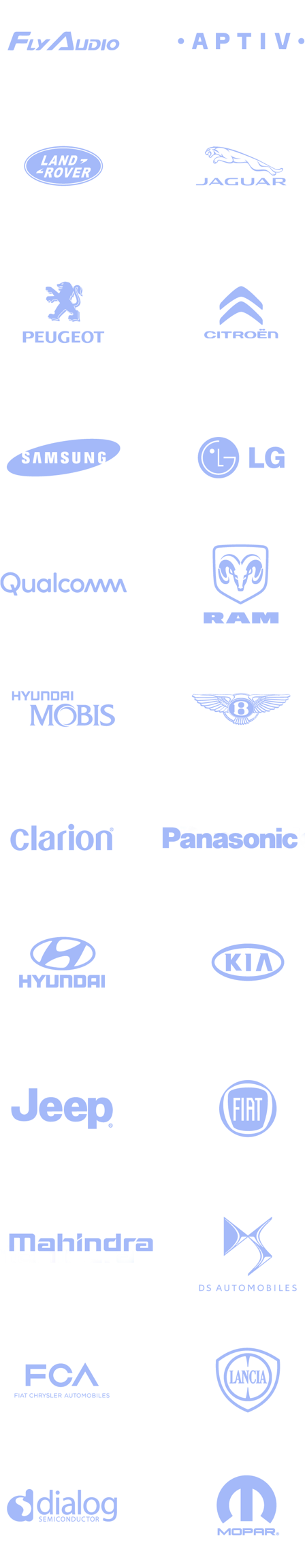 Interoperability testing solutions