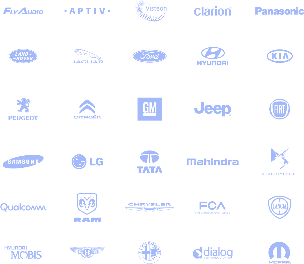 customer-brands